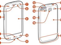 Detaliile celui mai popular smartphone al momentului. Download manual GALAXY S III