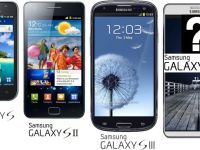 Imagini scapate pe Internet cu toate specificatiile tehnice pe care Samsung Galaxy S4 le va avea