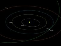 Un asteroid urias va trece pe langa Pamant pe 31 mai. Fenomenul se va mai repeta in 200 de ani