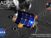 NASA a lansat in spatiu o sonda ce va lamuri un mister vechi de 40 de ani