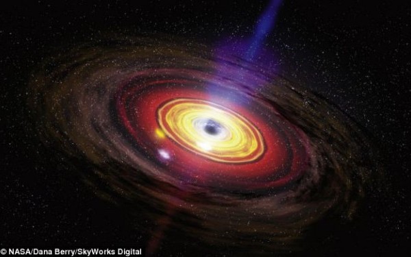 Anuntul oficial al NASA: gaura neagra uriasa din centrul galaxiei noastre ar putea exploda in curand