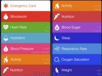 Healthbook, aplicatia care monitorizeaza totul: de la alcoolemie si nivelul de zahar in sange, la hidratare si puls