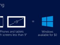 Windows va fi gratuit pentru gadgeturile cu ecran mai mic de 9 inch