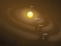 Descoperire spectaculoasă anunțată de NASA. Ce se află în sistemul nostru solar