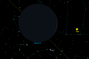 ExistÄƒ Sau Nu Misterioasa PlanetÄƒ 9 Teoriile Din Jurul Celei Mai Mari Necunoscute A Sistemului Solar Www Yoda Ro